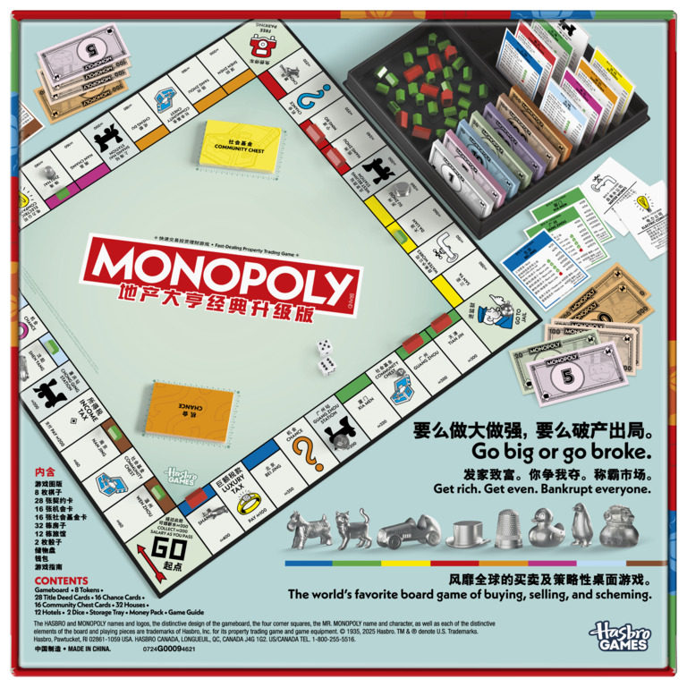 Genuine Hasbro Monopoly Classi - Hasbro Game Monopoly recension och pris