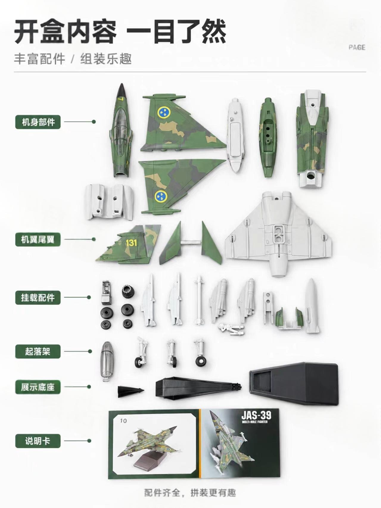 1:72 Scale ABS JAS-39 Multi-ro - Model Airplane Plastic recension och pris
