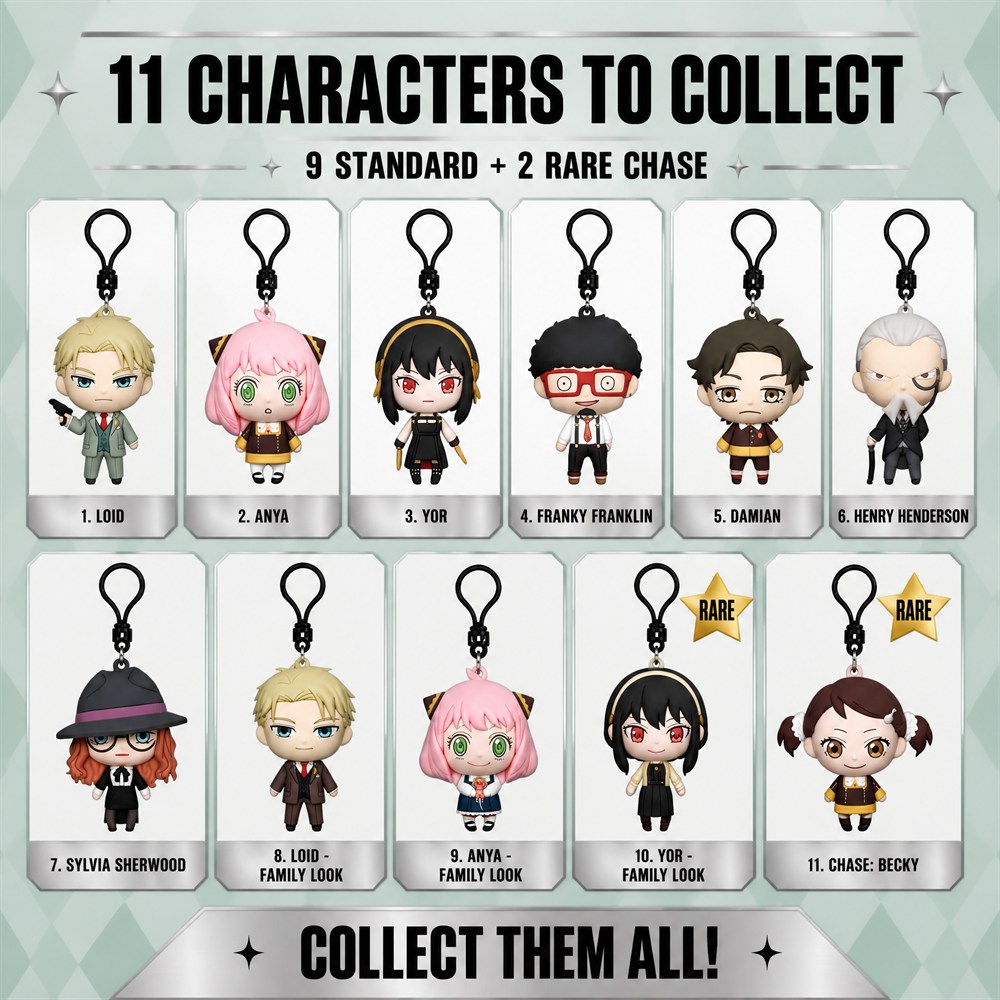 Spy x Family 3D PVC Bag Clip K - Mystery Box Blind Bag recension och pris