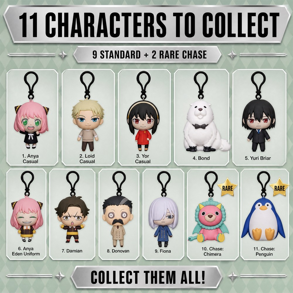 Spy x Family 3D PVC Bag Clip K - Mystery Box Blind Bag recension och pris