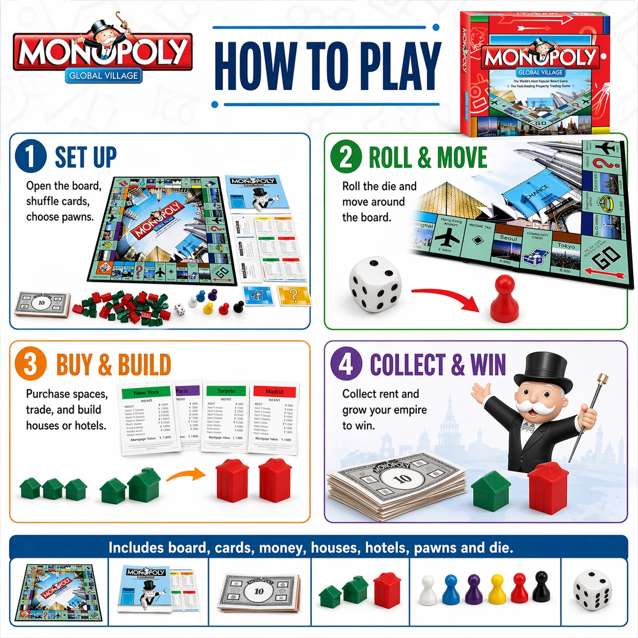 Premium MONOPOLY GLOBAL VILLAG - Hasbro Game Monopoly recension och pris