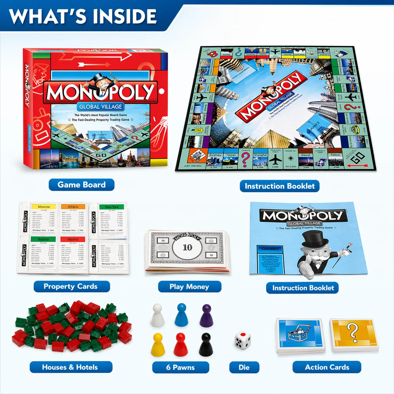 Premium MONOPOLY GLOBAL VILLAG - Hasbro Game Monopoly recension och pris